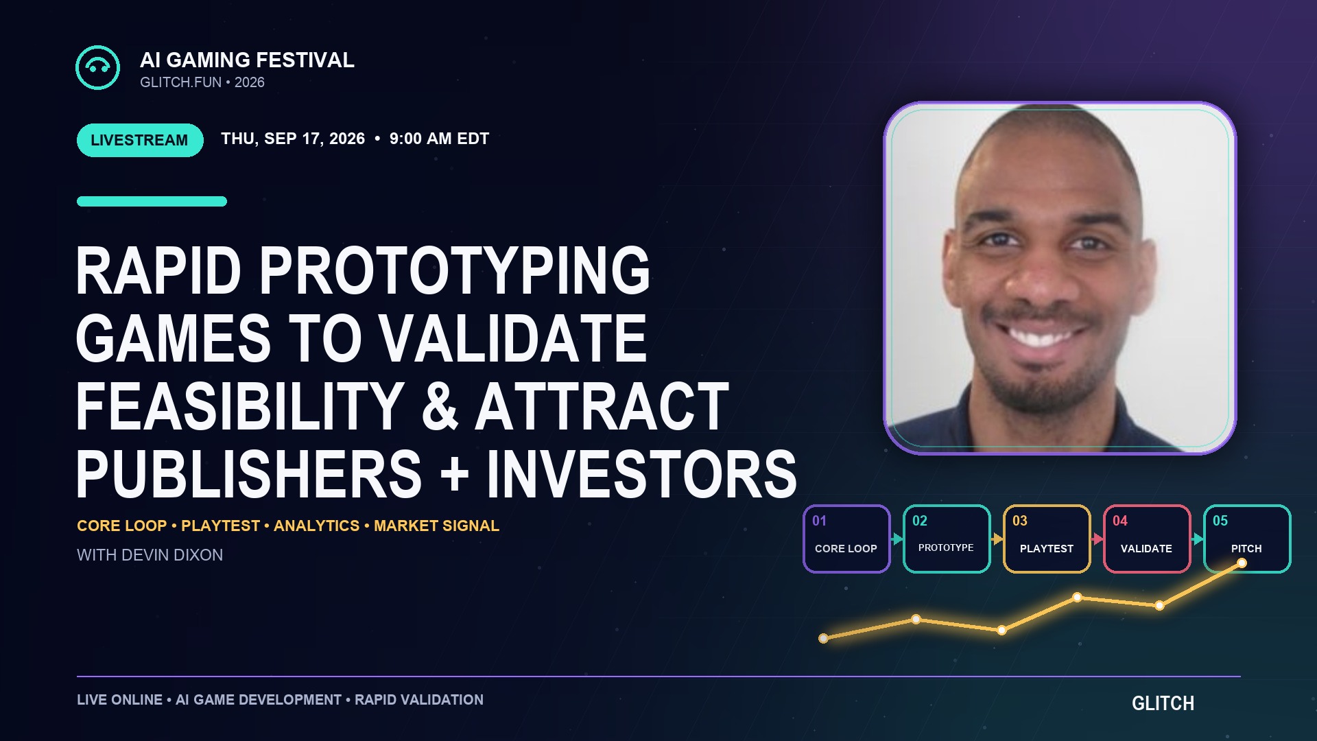 Rapid Prototyping Games To Evaluate If Your Game Is Feasible And Raise Publisher and Investor Interest banner